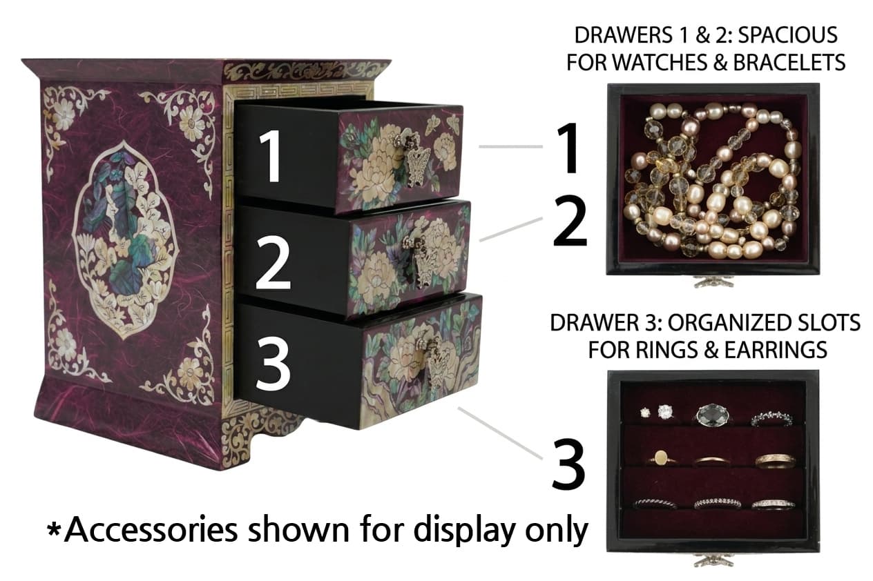 Three-drawer purple Mother of Pearl jewelry box. Top two drawers for watches and bracelets; bottom drawer with slots for rings and earrings