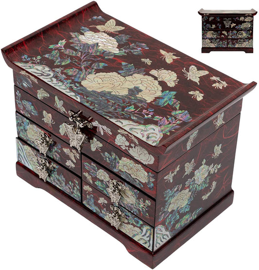 Jewelry Box